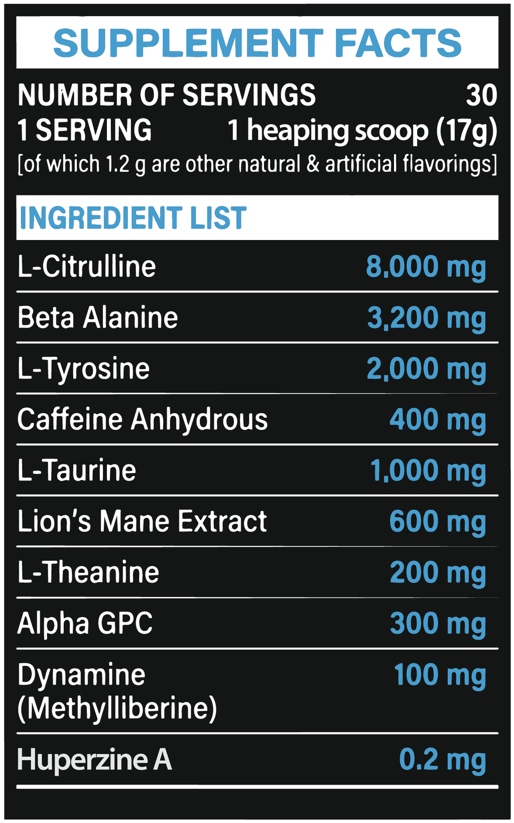 Blue Raspberry Supplement Facts