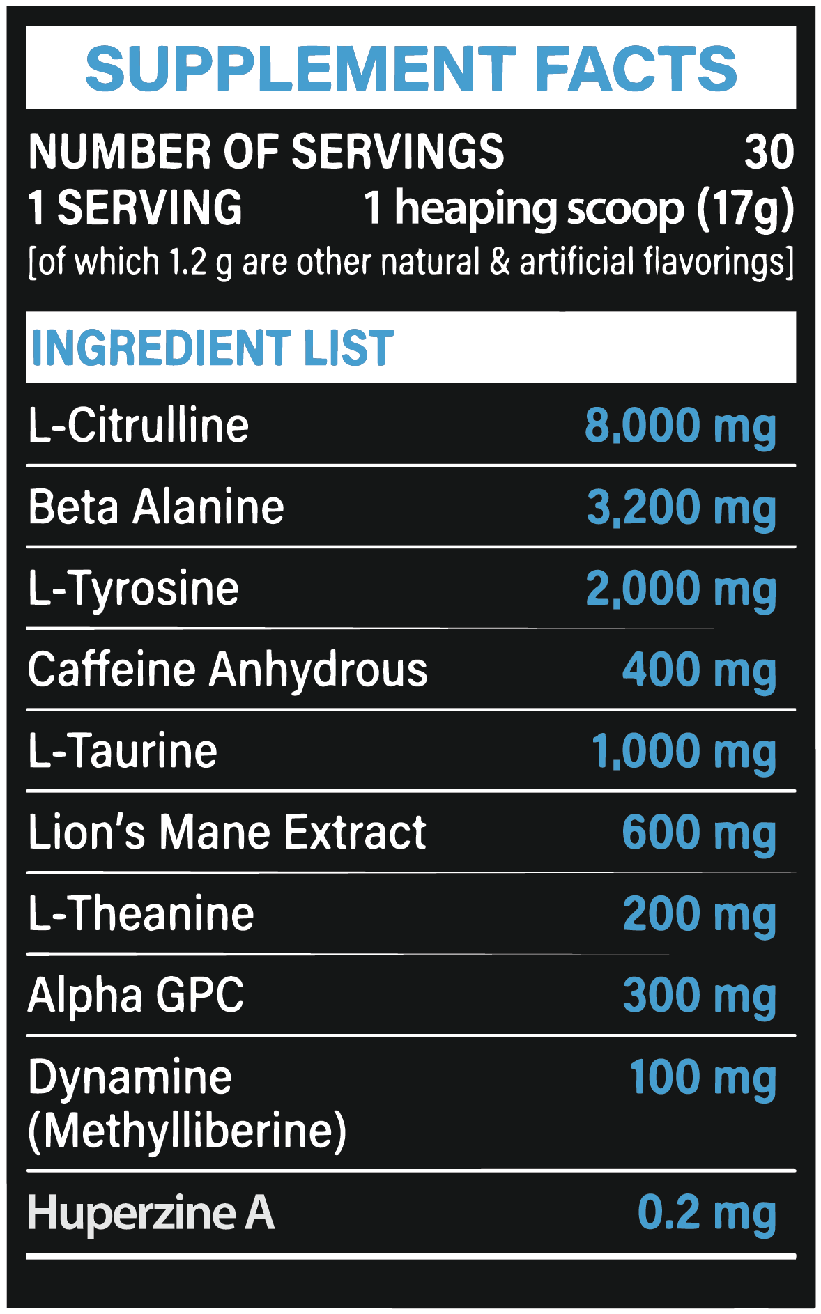 Blue Raspberry Supplement Facts