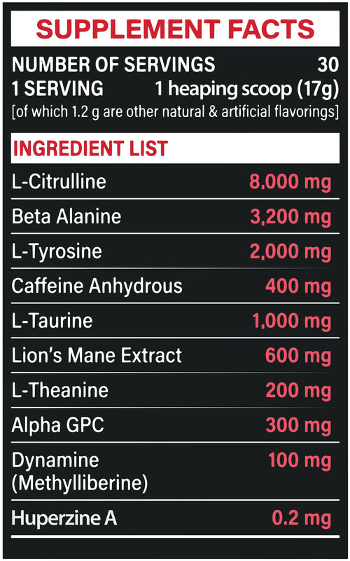 Red Cherry Supplement Facts